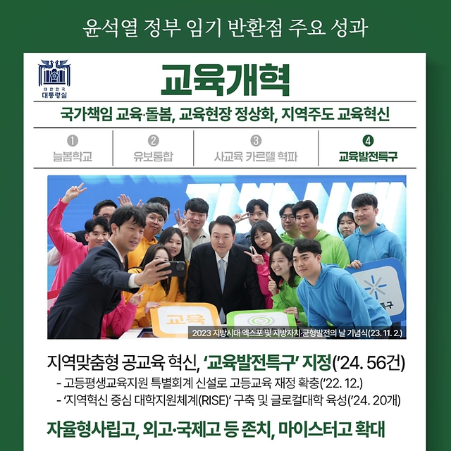 윤석열 정부 임기 반환점 주요 성과 - 교육개혁 