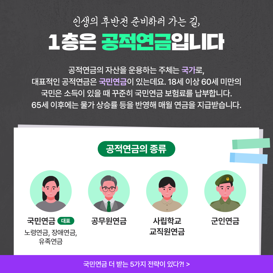 노후연금, 3가지로 대비해요!