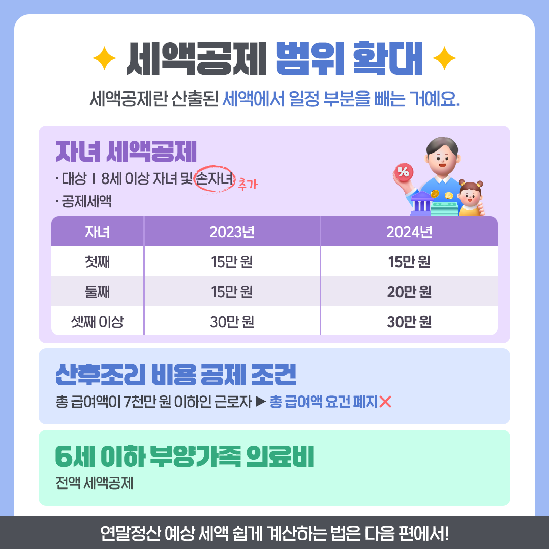 더 높아진 소득/세액공제, 확인 후 챙기세요!