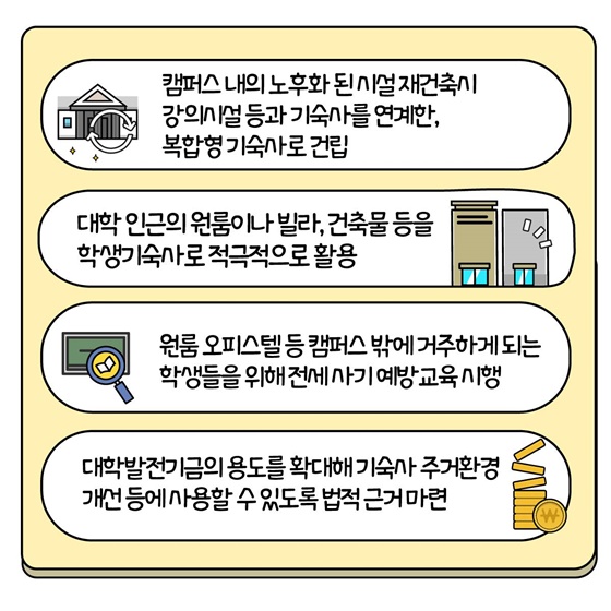 대학 다인실 기숙사 이제는 달라진다구요?