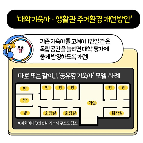 대학 다인실 기숙사 이제는 달라진다구요?