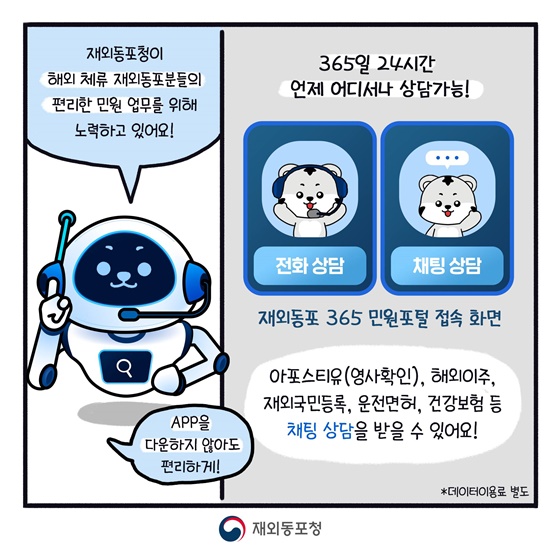 해외에서 재외동포 민원상담 필요하세요?