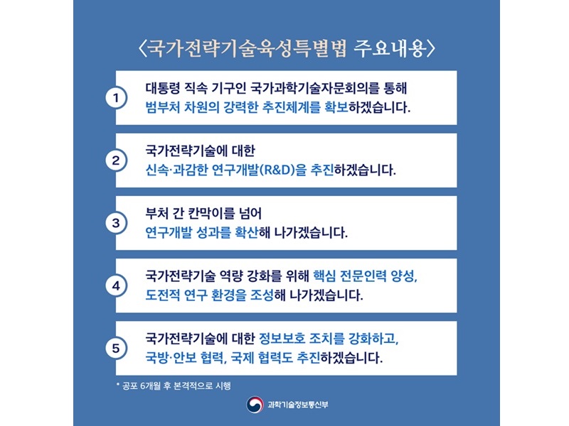 ‘국가전략기술 육성 특별법’ 주요 내용(이미지=과학기술정보통신부 제공)