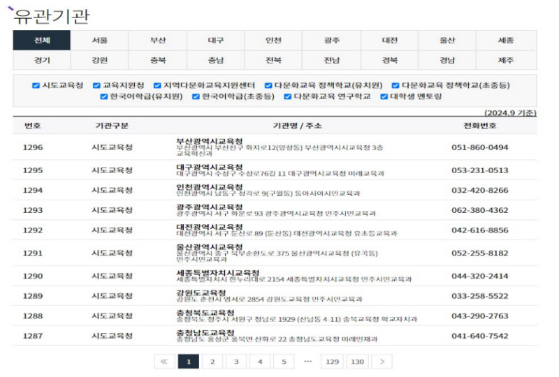 다문화교육에 관한 정보를 얻을 수 있는 유관기관 목록 사진 / 사진출처 : 중앙 다문화 교육지원센터 누리집 화면캡쳐