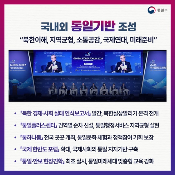 윤석열 정부 통일분야 성과 및 향후 추진계획