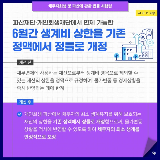 정부 출범 2년 반 계기, 법무부 규제혁신 우수사례 - 上편