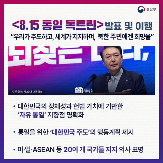 윤석열 정부 통일분야 성과 및 향후 추진계획