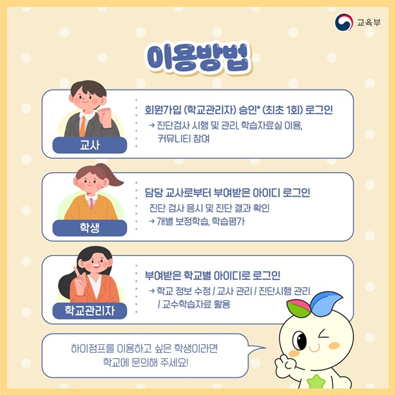 기초학력 향상 프로그램 하이점프로 기초학력 점프!