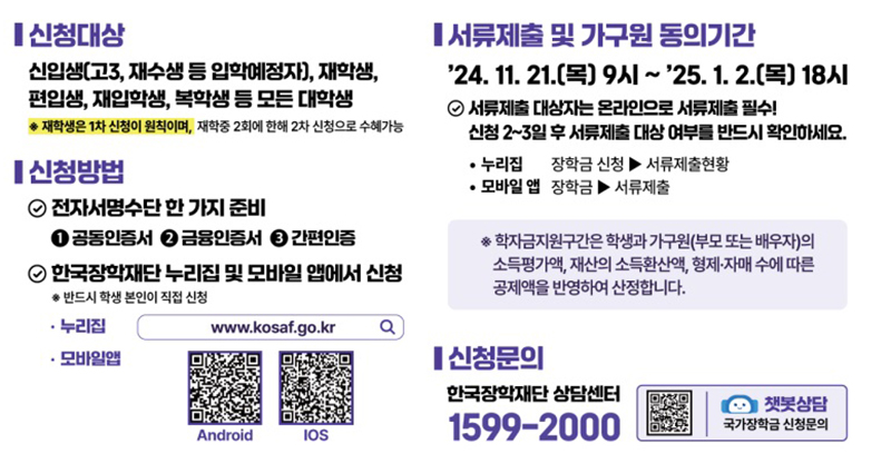 2025학년도 1학기 국가장학금 1차 신청 세부내용 (자세한 내용은 본문에 설명 있음)