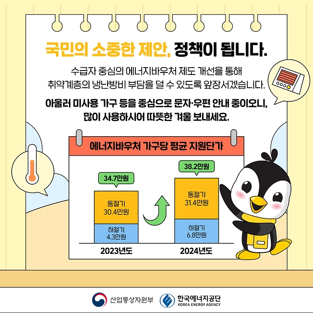 동절기 에너지바우처 사용기한 1개월 연장