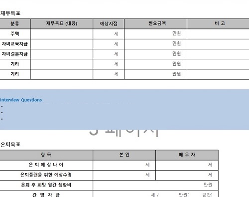 재무상담에 필요한 사전 설문지 내용.