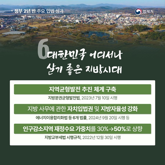 윤석열 정부 2년 반 주요 입법 성과