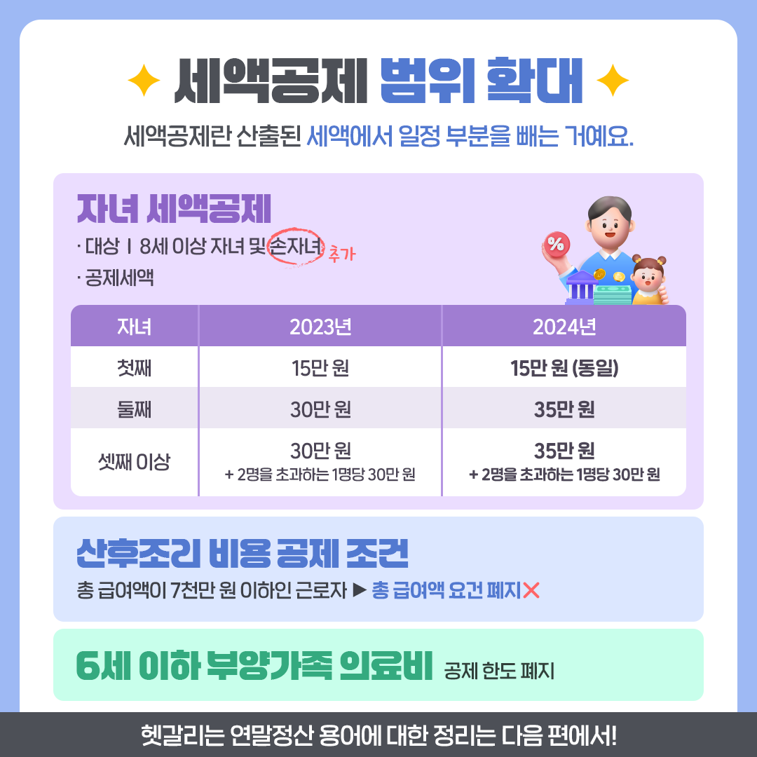 더 높아진 소득/세액공제, 확인 후 챙기세요!