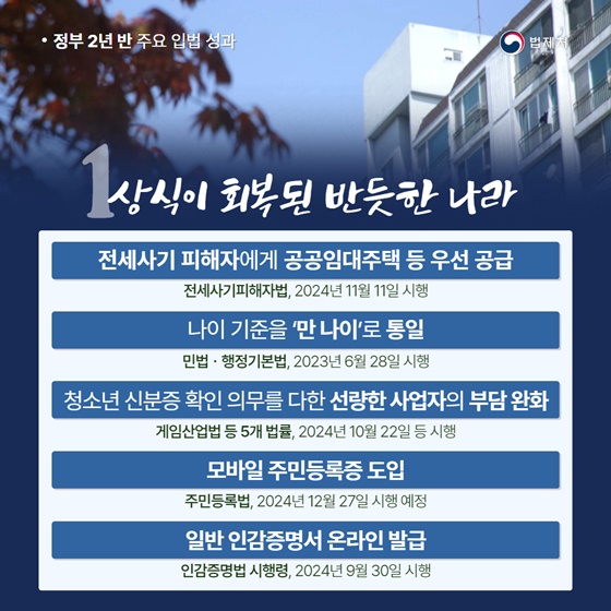 윤석열 정부 2년 반 주요 입법 성과