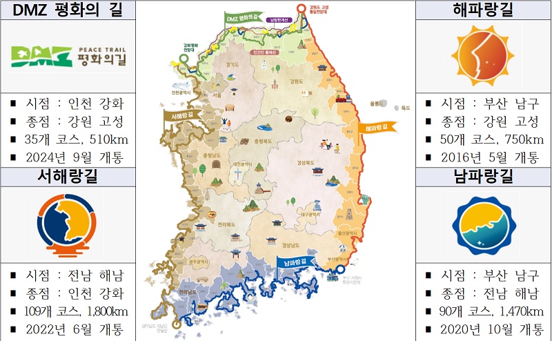 ‘코리아둘레길’ 전 구간 지도(이미지=문체부 제공)