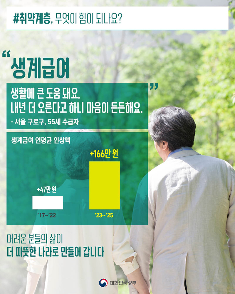 생활에 큰 도움돼요, 내년 더 오른다고 하니 마음이 든든해요 하단내용 참조