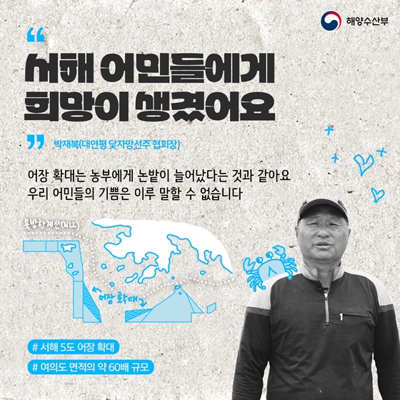 정부 출범 2년 반 계기, 해양수산분야 민생 규제 혁신