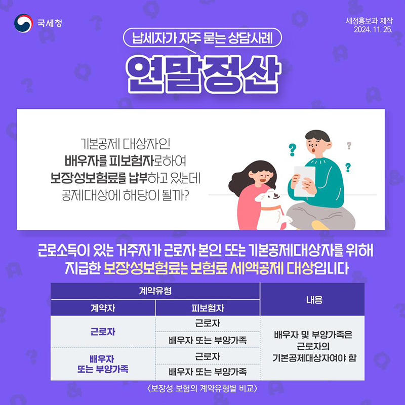 납세자가 자주 묻는 ‘연말정산’상담사례？ ⑦보험료 세액공제 하단내용 참조