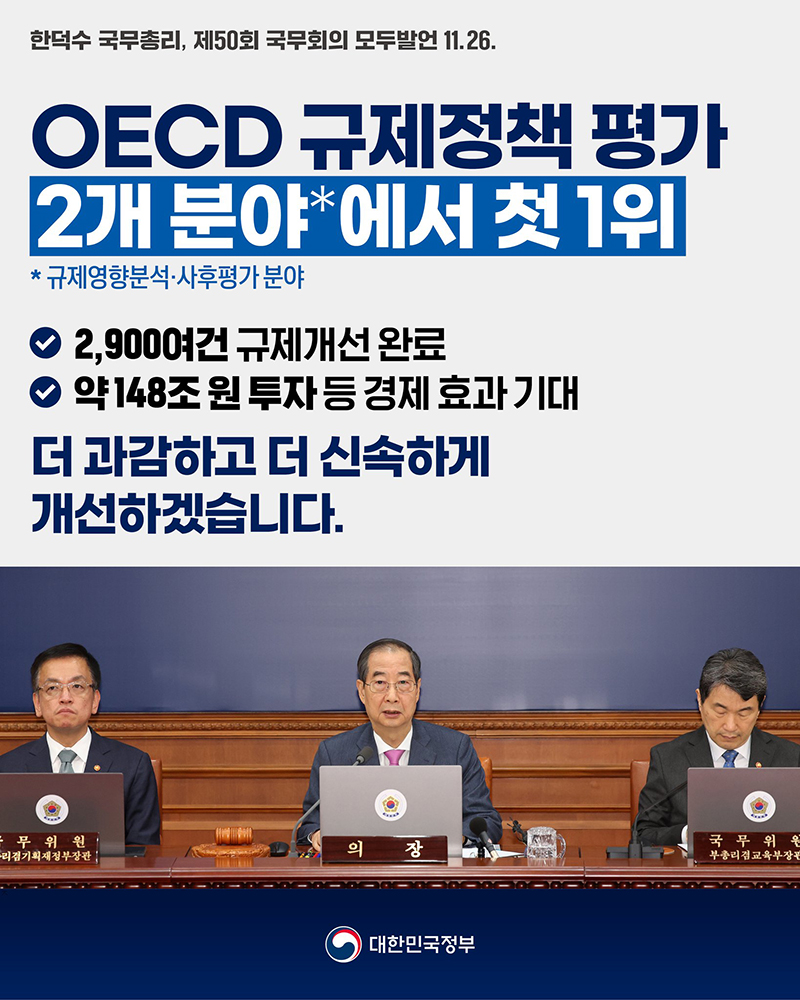 OECD 규제정책 평가 2개 분야 에서 첫 1위 하단내용 참조