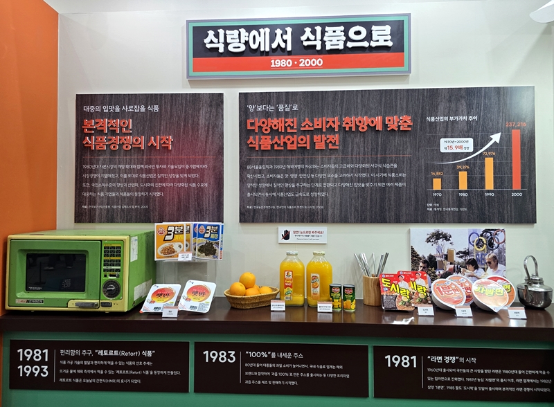 1980~2000년대 식량에서 식품으로 변화한 시기를 소개하고 있다.