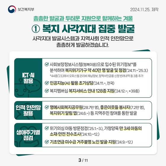 복지위기가구를 적극 발굴·지원합니다!