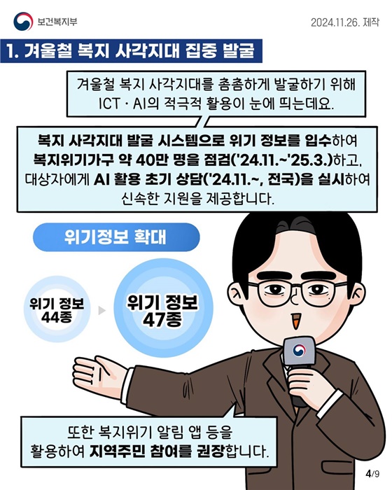 겨울철 복지위기가구 발굴·지원 대책