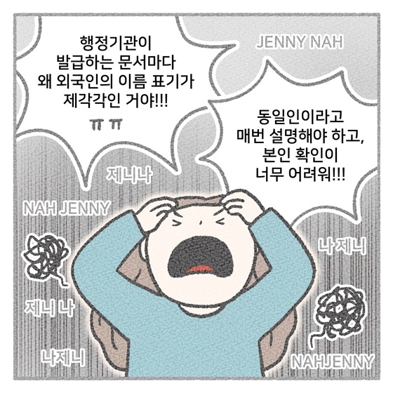 외국인 성명 표기, 표준 원칙 제정