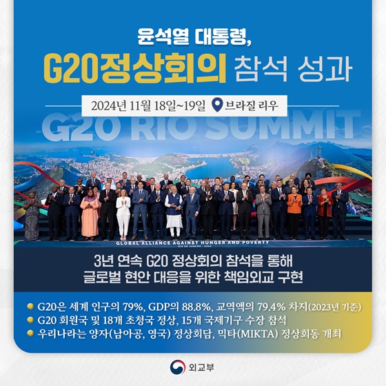 윤석열 대통령, G20정상회의 참석 성과