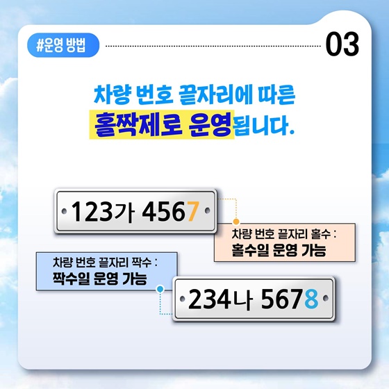 12월~3월, 미세먼지 비상저감조치가 발령된다면?