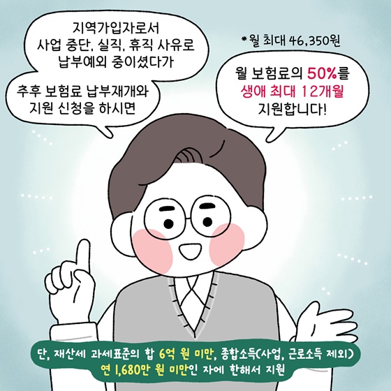 [국민연금 바로알기]국민연금 지역가입자 연금보험료 지원 제도