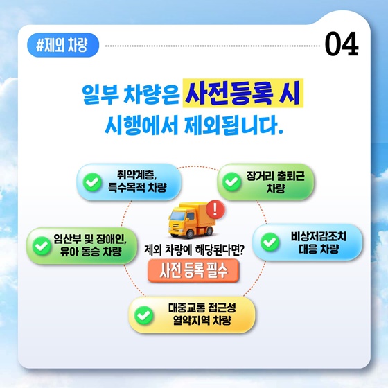 12월~3월, 미세먼지 비상저감조치가 발령된다면?