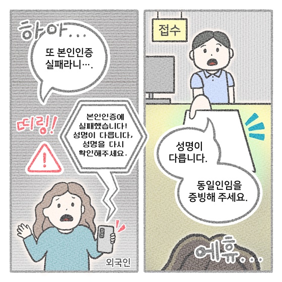 외국인 성명 표기, 표준 원칙 제정