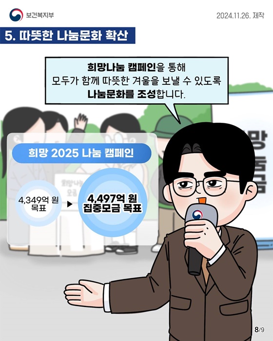 겨울철 복지위기가구 발굴·지원 대책