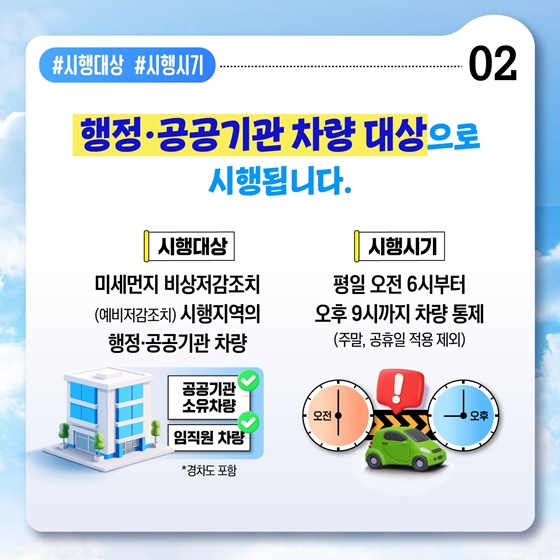 12월~3월, 미세먼지 비상저감조치가 발령된다면?