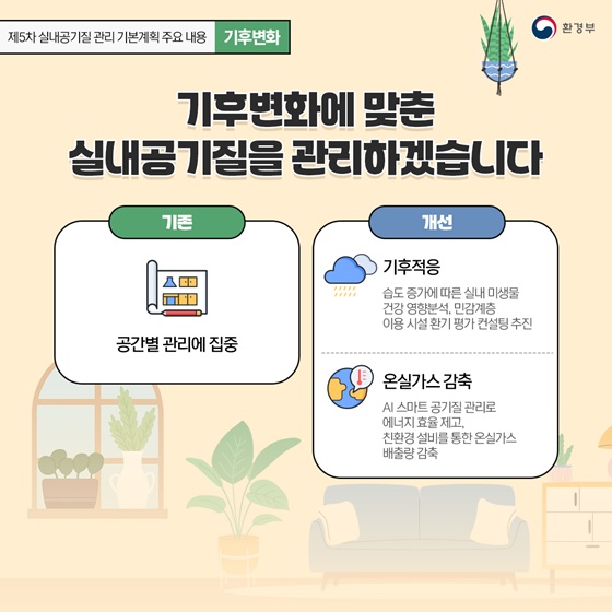 제5차 실내공기질 관리 기본계획 수립