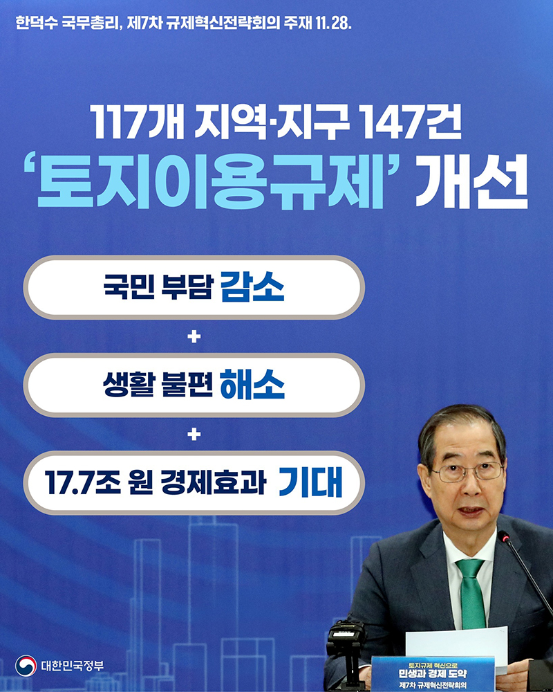 117개 지역·지구 147건 ‘토지이용규제’ 개선 하단내용 참조