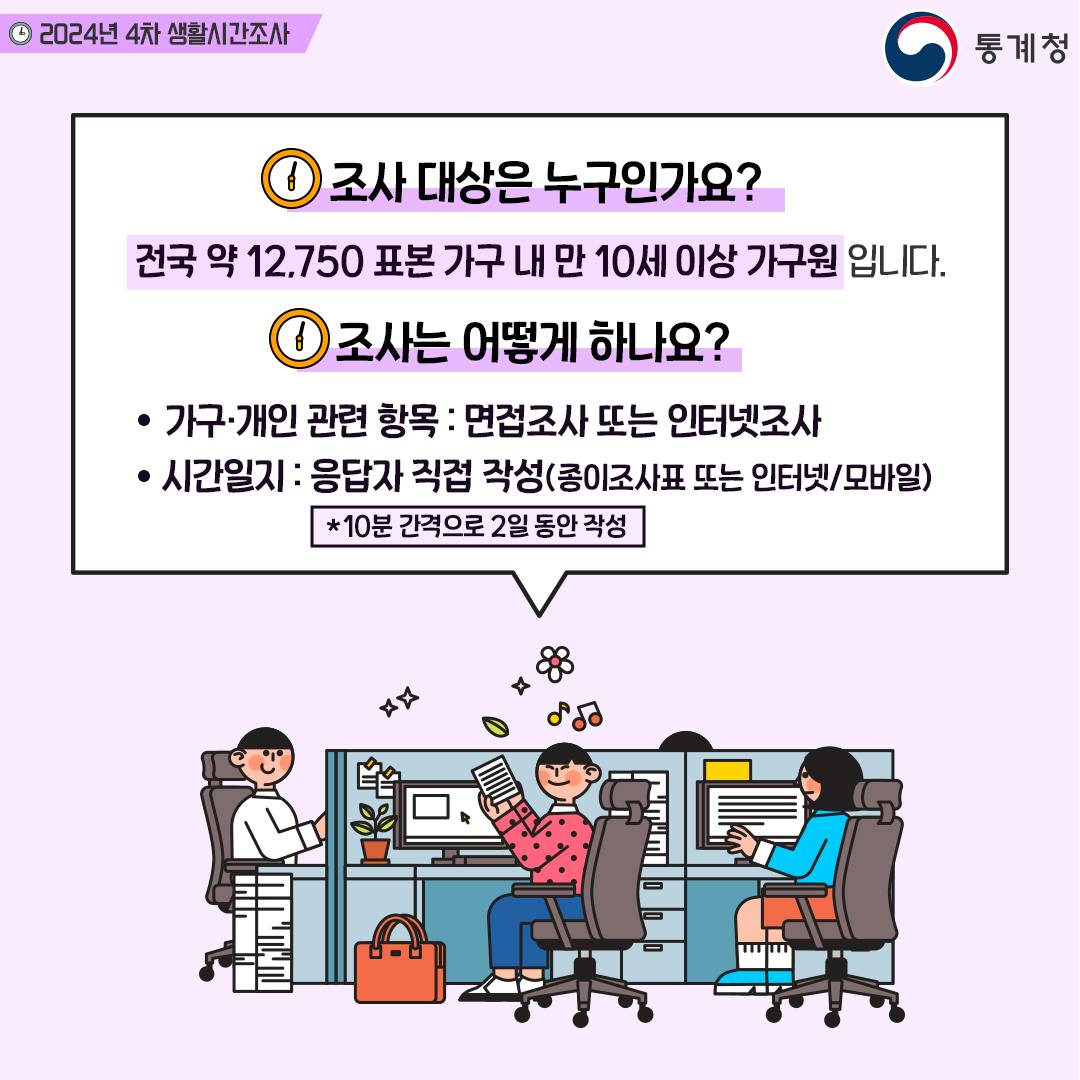 당신의 24시간, 대한민국의 하루가 됩니다