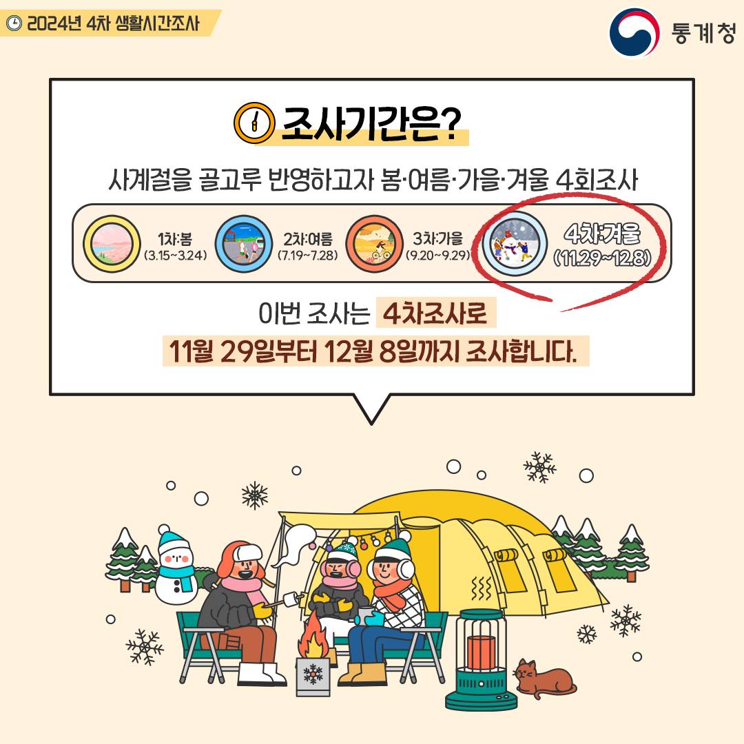 당신의 24시간, 대한민국의 하루가 됩니다