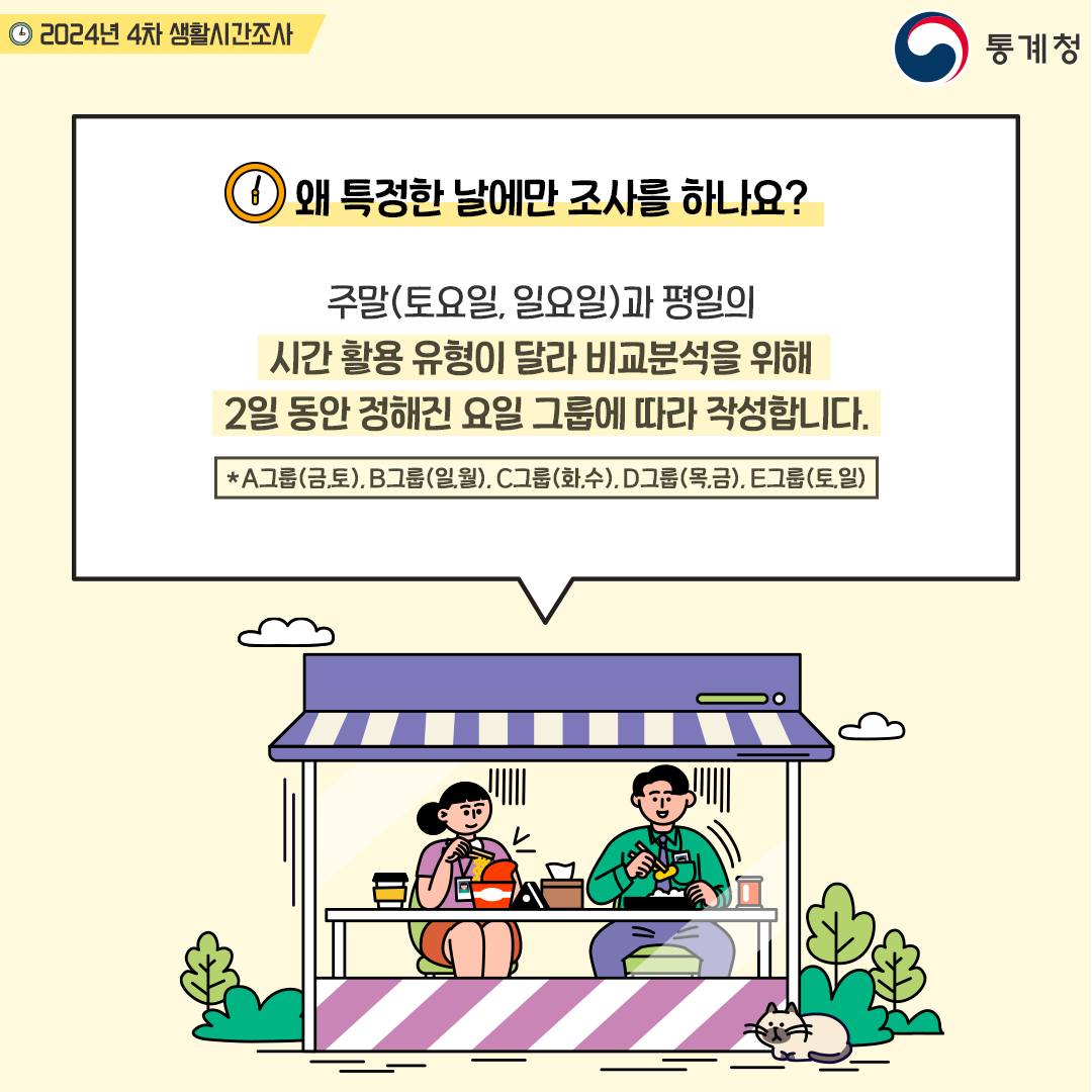 당신의 24시간, 대한민국의 하루가 됩니다