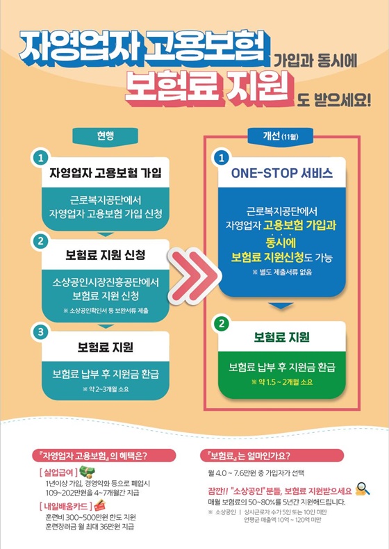 자영업자 고용보험 가입·보험료 지원신청 원스톱 서비스