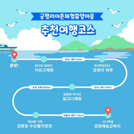 해수부 추천! 12월에 가기 좋은 어촌 안심 여행지 ① 경기 화성 궁평리마을