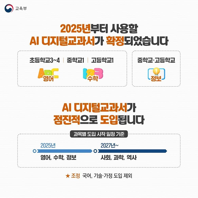 2025년부터 학교수업에서 사용되는 AI 디지털교과서를 최초공개합니다!