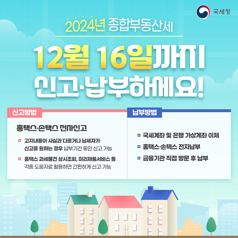 2024년 종합부동산세 12월 16일까지 신고·납부해요! 하단내용 참조