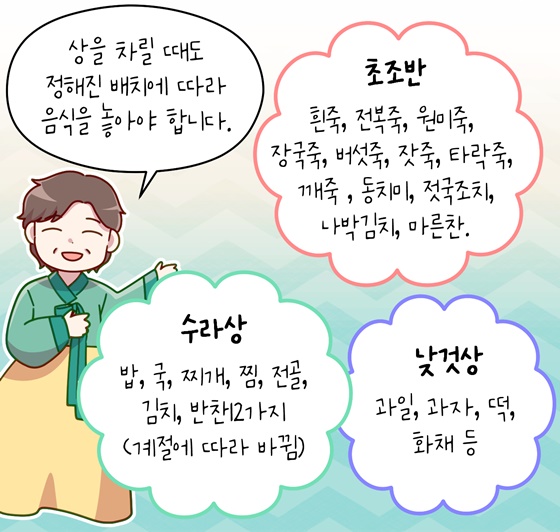 [신명나는 직업 이야기] 국가유산을 지키는 사람들 - 궁중음식기능보유자