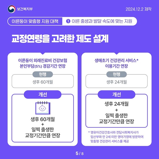 이른둥이 맞춤형 지원 대책 발표 ①이른 출생과 발달 속도에 맞는 지원