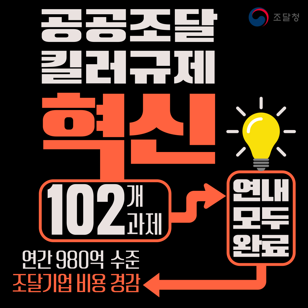 2024 하반기 조달청 규제혁신 대표사례