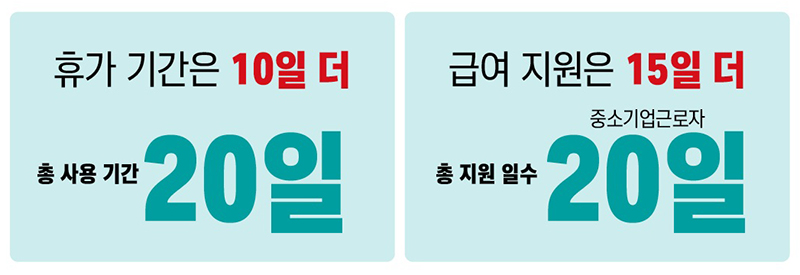 배우자 출산휴가(1인 이상 모든 사업장, 2025.3.23 시행)  (자세한 내용은 본문에 설명 있음)