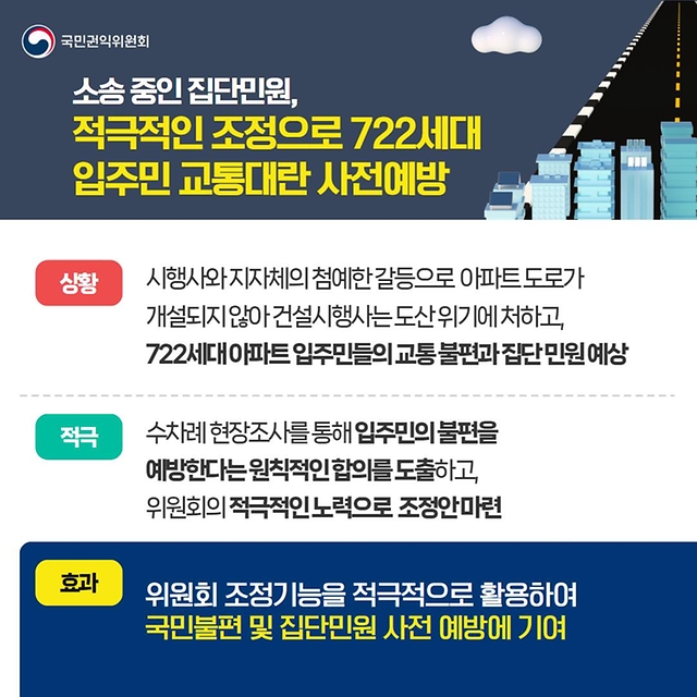 2024년 4분기 국민권익위원회 적극행정 우수사례