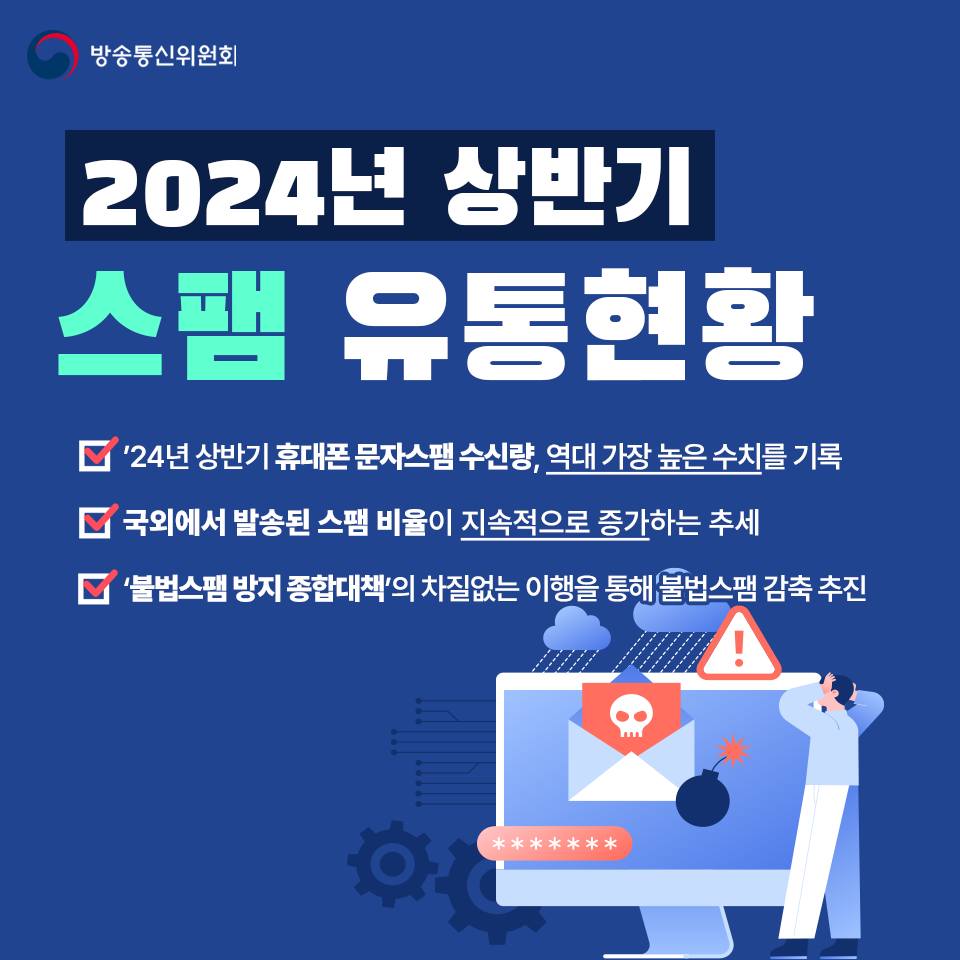 2024년 상반기 스팸 유통현황