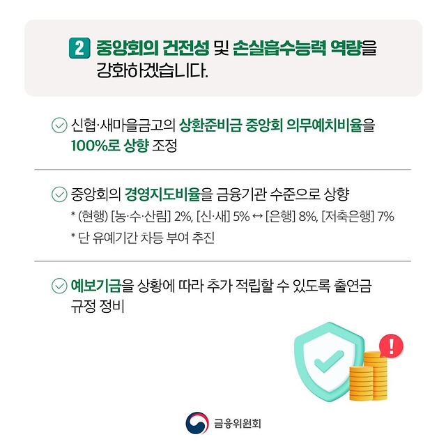 상호금융권 건전성을 제고합니다